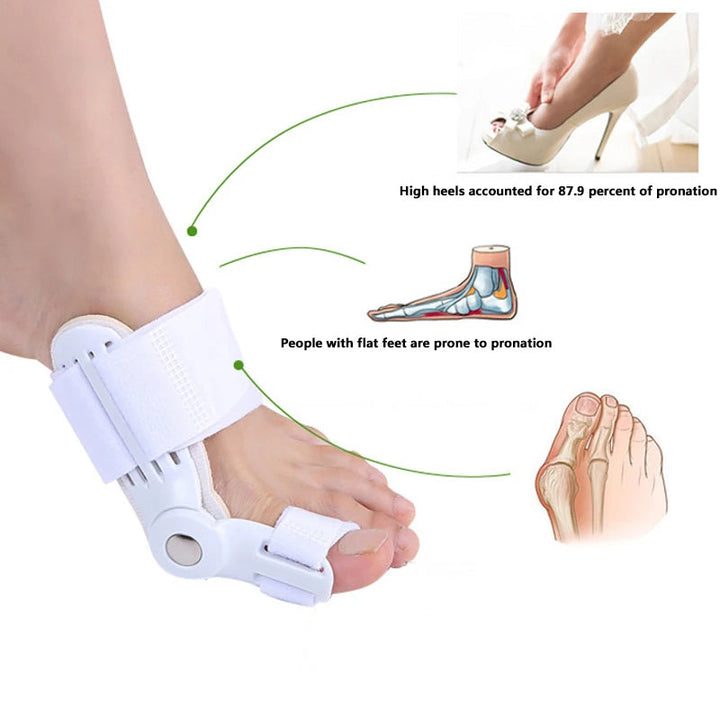 (Free Home Delivery) Pain Relief Bunion Toe Corrector