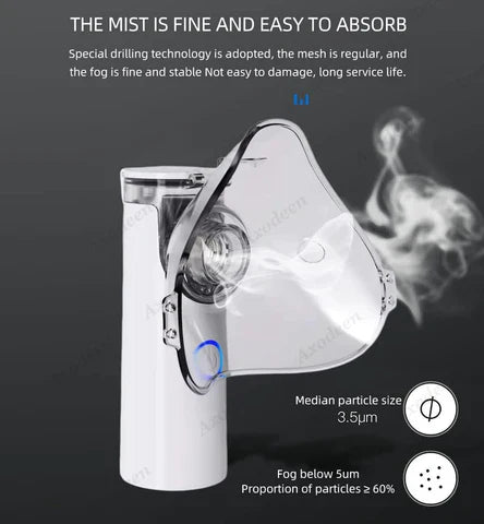 FREE HOME DELIVERY - Portable Mesh Nebulizer FDA Approved