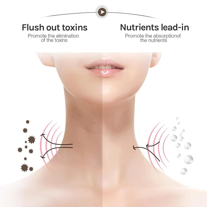 (Free Home Delivery) Premium Face Massager Beauty Machine